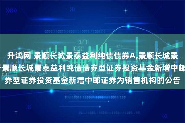 升鸿网 景顺长城景泰益利纯债债券A,景顺长城景泰益利纯债债券C: 关于景顺长城景泰益利纯债债券型证券投资基金新增中邮证券为销售机构的公告